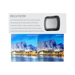 MAVIC AIR 2 - MCUV Filter - 2