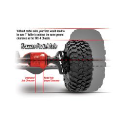 Traxxas TRX-4 Sport 1:10 Kit - 12