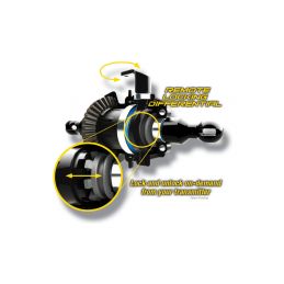 Traxxas Summit 1:8 TQi RTR fialový - 51