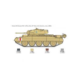 Italeri Crusader Mk. II s 8. armádní pěchotou (1:35) - 3