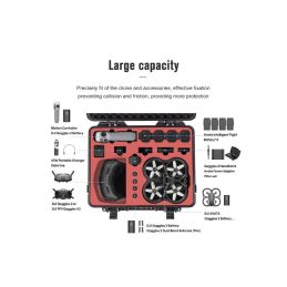 DJI AVATA - Voděodolný přepravní kufr - 5