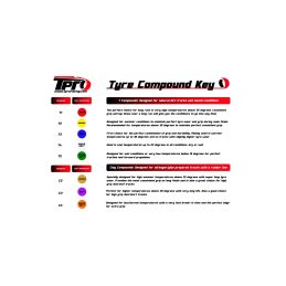 TPRO 1/8 OffRoad Racing guma RAIDER - Super Soft T4 směs 2 ks. - 8