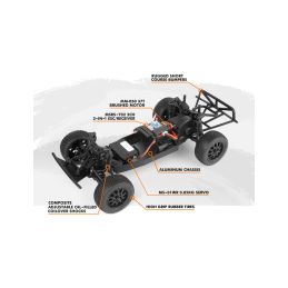 Microbe SC 1/24 Short Course – Oranžová - 7