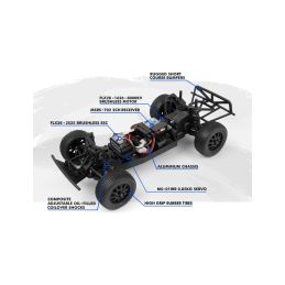 Microbe SC Flux 1/24 Short Course – Modrá - 7