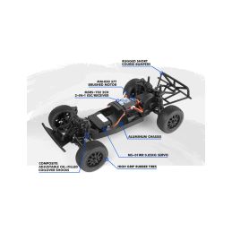 Microbe SC 1/24 Short Course – Modrá - 7