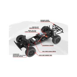 Microbe SC 1/24 Short Course – Červená - 7