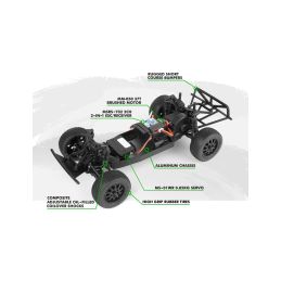 Microbe SC 1/24 Short Course – Zelená - 7